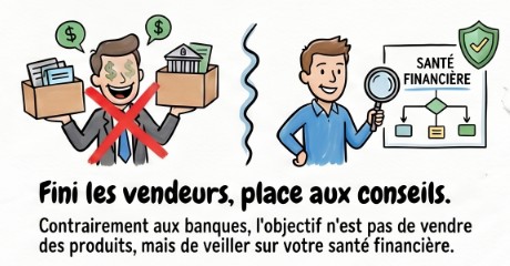 pilotezvosfinances.com image home À propos 1b