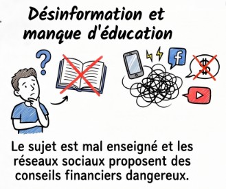 pilotezvosfinances.com image intro manque éducation