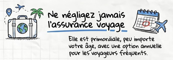 pilotezvosfinancies.com image assurances voyages