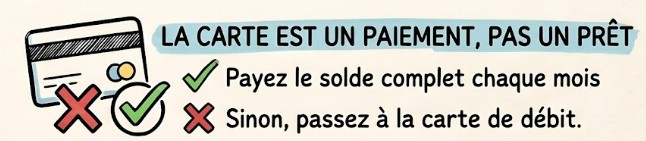 pilotezvosfinancies.com image crédits carte crédit pour paiement